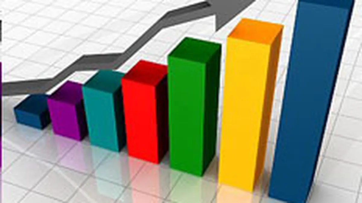 Bursa din Sibiu: Derivatul Dow Jones, la un nou nivel record