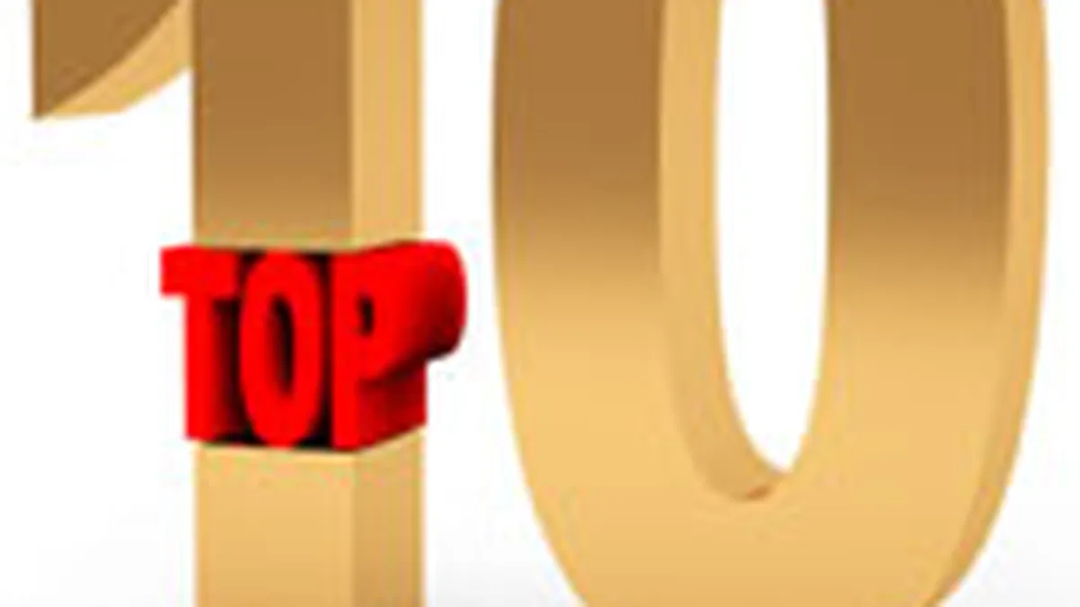 Topul celor mai importante 10 evenimente din sistemul bancar in 2010