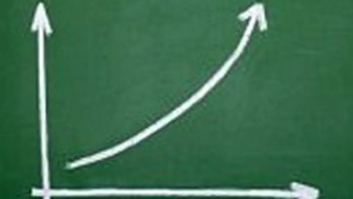 Toti indicii Bursei au crescut