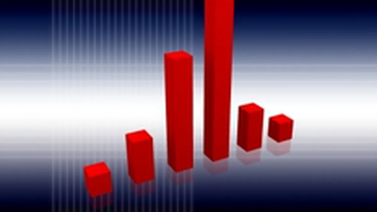 Bursa a inchis pe minus miercuri. Tranzactiile cu actiuni FP au depasit 30 mil. euro