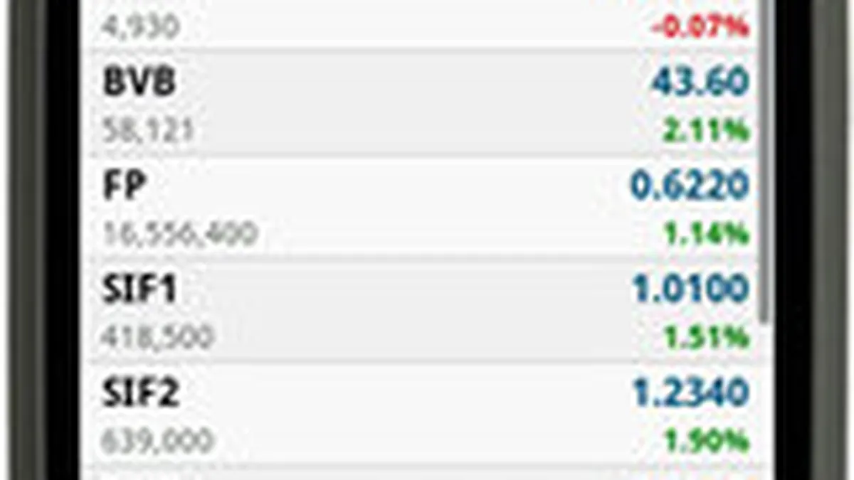 Tradeville lanseaza tranzactiile prin Android