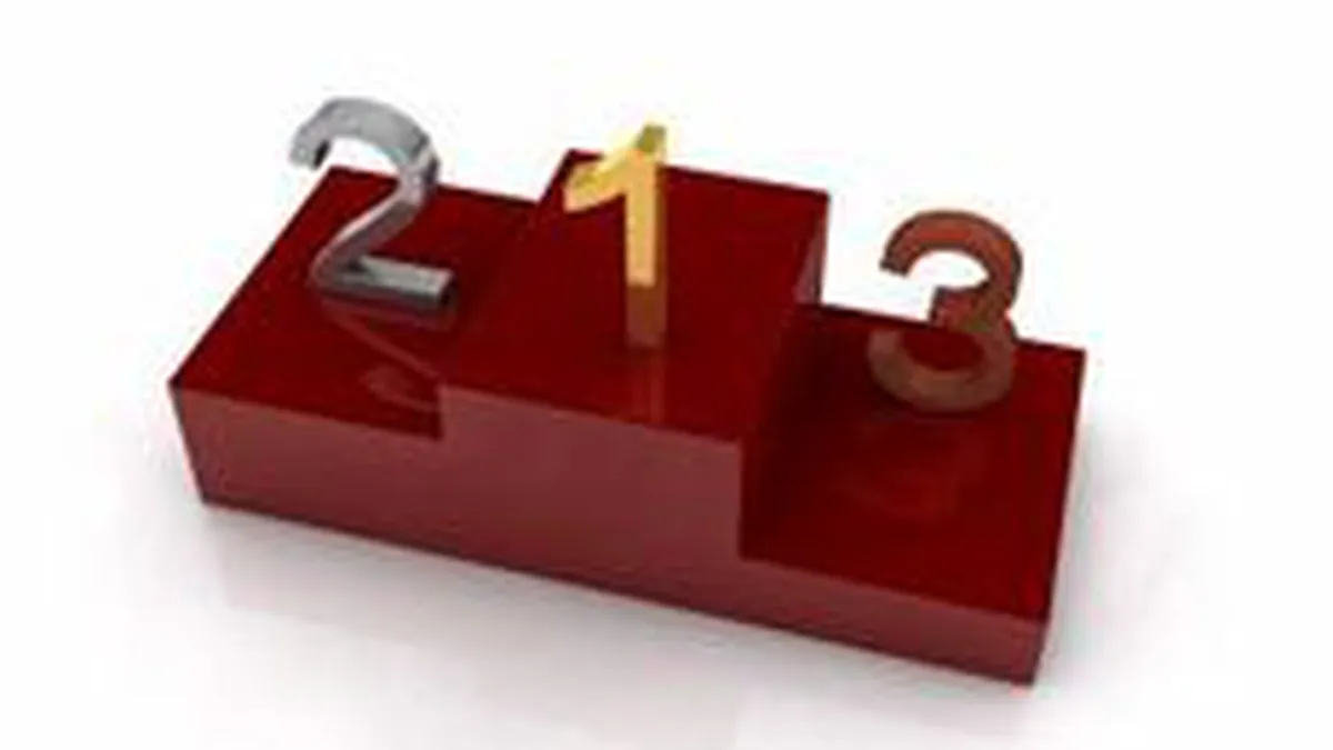 Top 10 al celor mai mari amenzi aplicate de Consiliul Concurentei