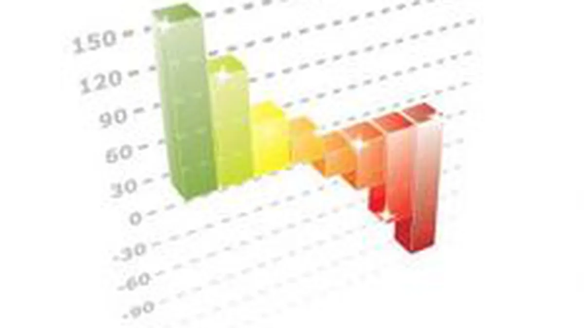 SIF-urile au castigat peste 2% miercuri, pe o Bursa in scadere