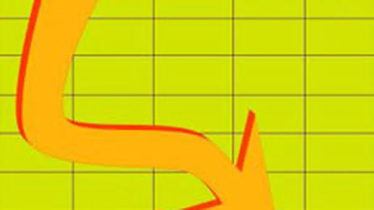 Bugetele de marketing ale companiilor britanice s-au redus cu peste 5% in T1