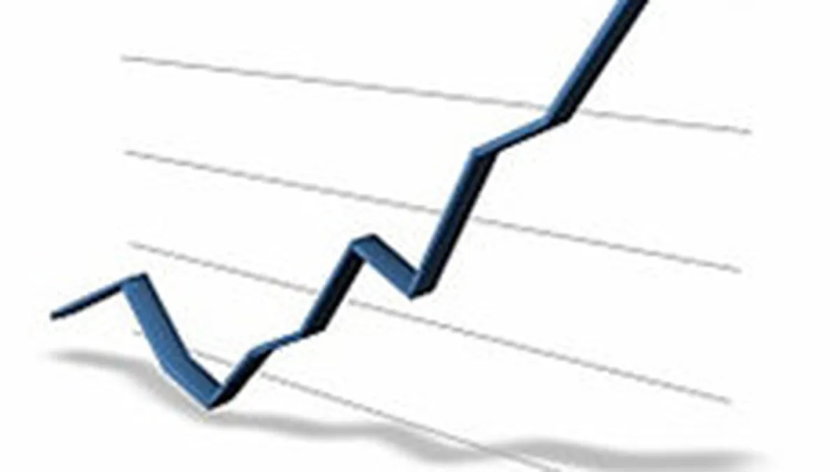 Bursa a deschis pe verde miercuri. Sectorul energetic a crescut cu peste 2%