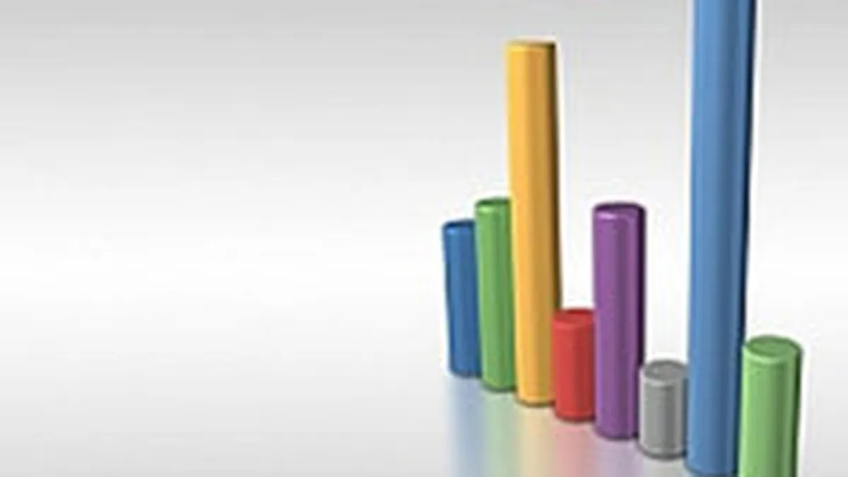 Evolutie mixta miercuri dimineata la BVB. SIF-urile au castigat 0,4%