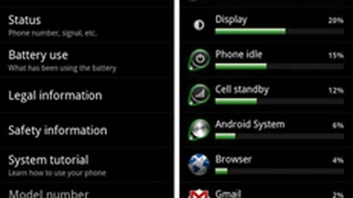 Ai Android? Ce sa faci sa te tina mai mult bateria telefonului