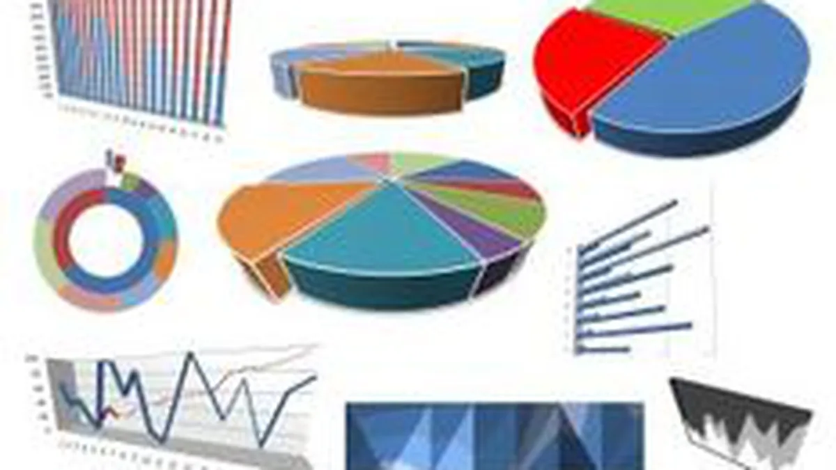 Bursa a inchis pe minus luni. Sectorul energetic a pierdut peste 2%, tras in jos de Transgaz