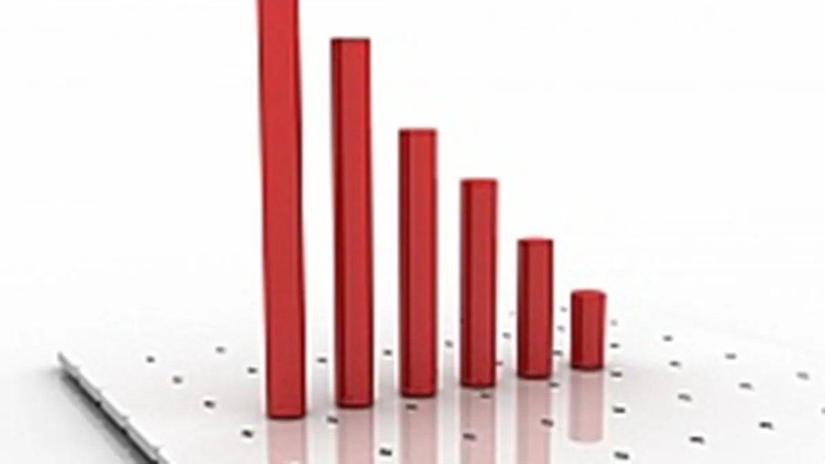 Bursa a trecut pe rosu joi, doar sectorul energetic a ramas pe verde