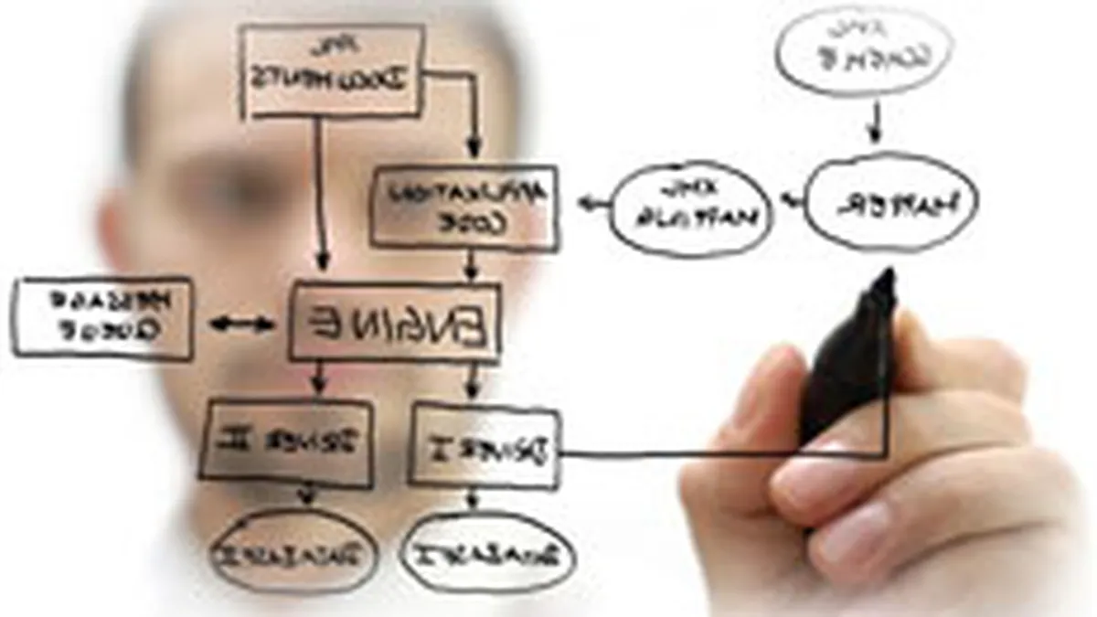 CV-ul managerului mesianic. Ce candidati cauta Guvernul si FMI?