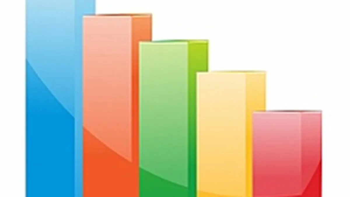 Bursa a avut joi una dintre cele mai dinamice sesiuni din 2011. SIF-urile au pierdut peste 3%