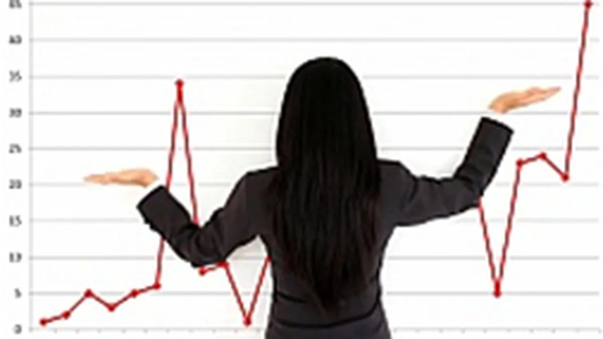 Cresteri usoare joi dimineata la BVB, actiunile Oltchim s-au apreciat din nou la maxim