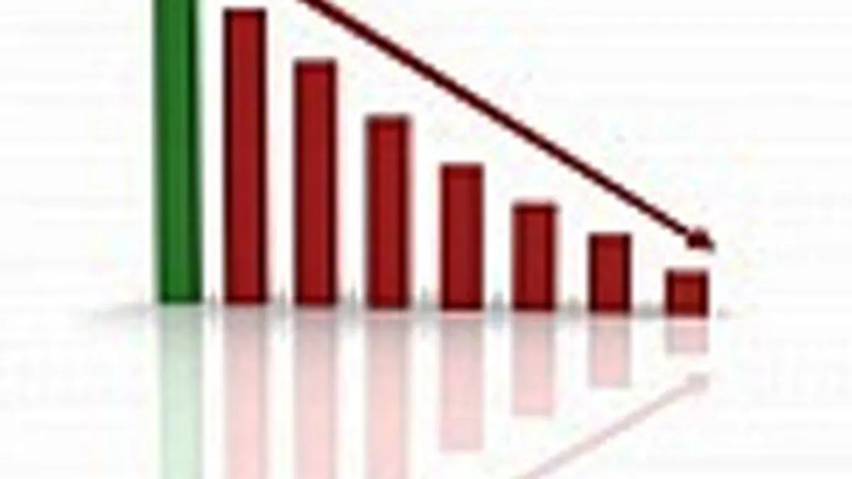 Cutremurul mondial zdruncina si Bucurestiul. Bursa s-a prabusit cu peste 5%