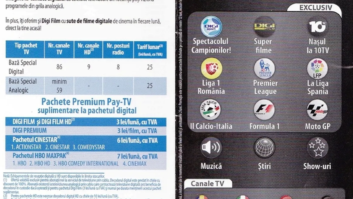 Oferta mincinoasa a RCS-RDS: Pliante in care este inclus GSP TV ca post exclusiv