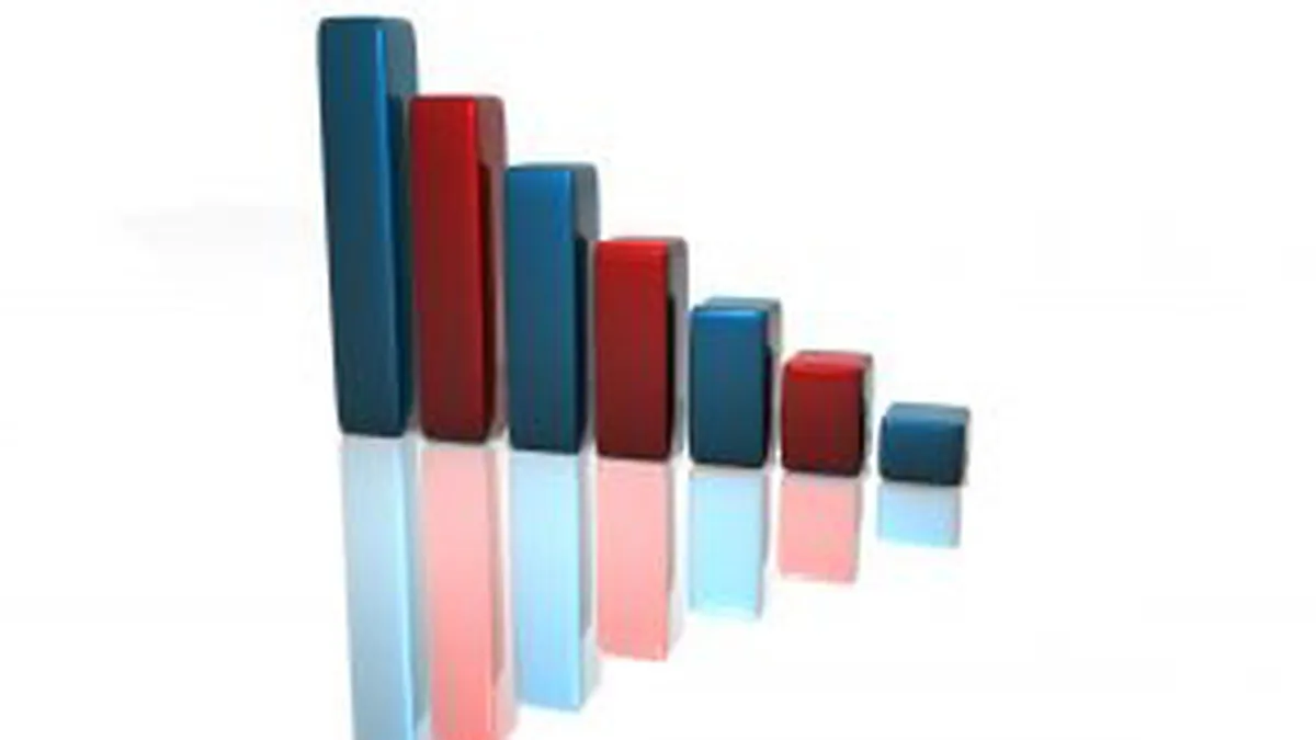 Bursele din Asia au scazut luni cu 1%, iar pretul aurului a atins un nou record istoric