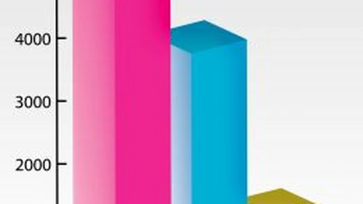 Bursele europene au deschis luni in scadere puternica, din cauza temerilor privind criza din Grecia