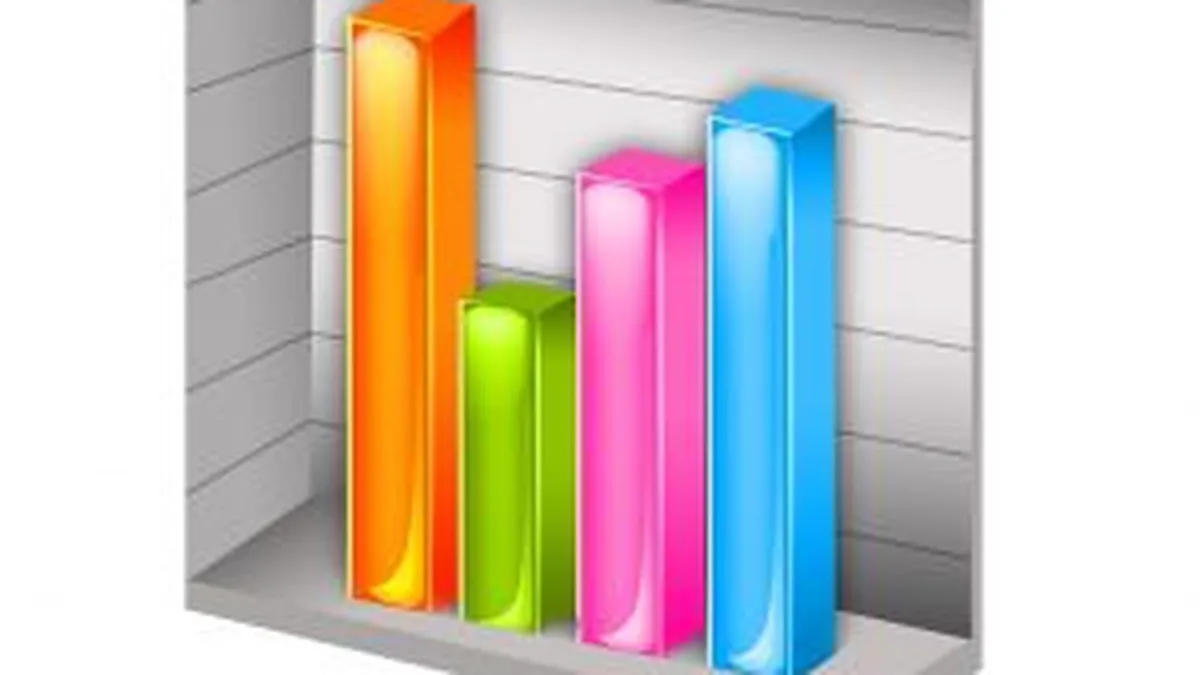 Preturile au crescut cu 0,6% in octombrie, dupa 4 luni de scadere