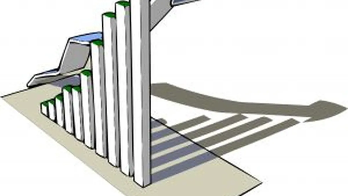 BM: Romania va avea anul acesta o crestere economica de 1,5%, la jumatate din media UE10