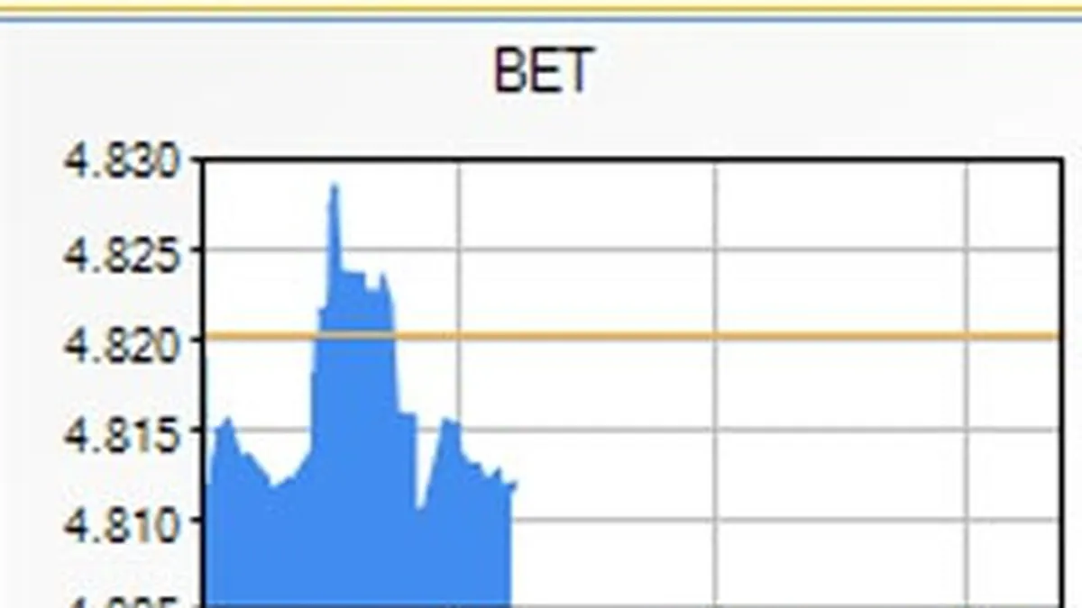 Bursa, in stagnare marti dimineata, pe un rulaj redus