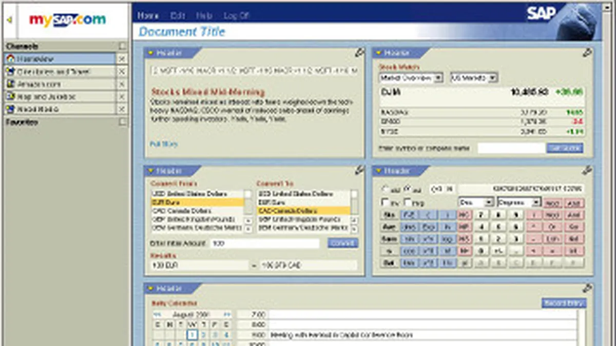 Actiunile SAP au crescut cu 50% in 2012