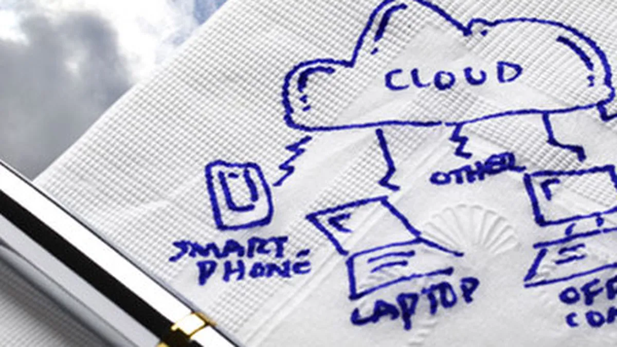 GE investeste 105 mil. $ intr-o companie de aplicatii software bazate pe cloud