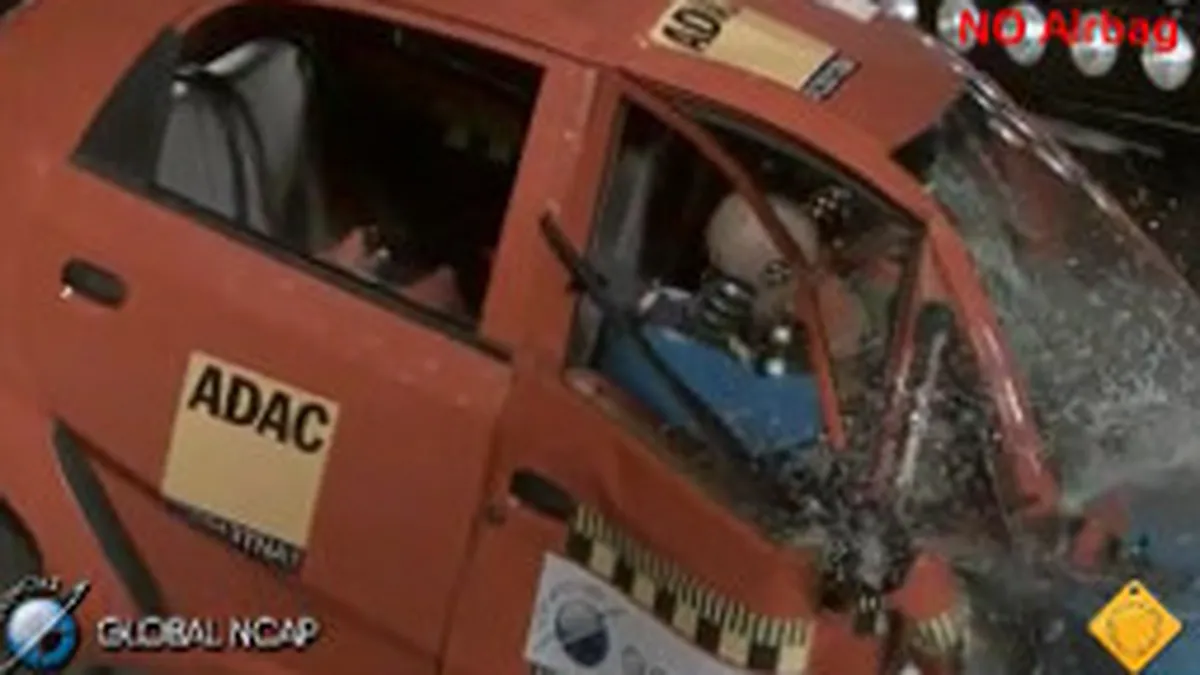 Cea mai ieftina masina din lume a primit zero stele la testele de siguranta Ncap (Video)