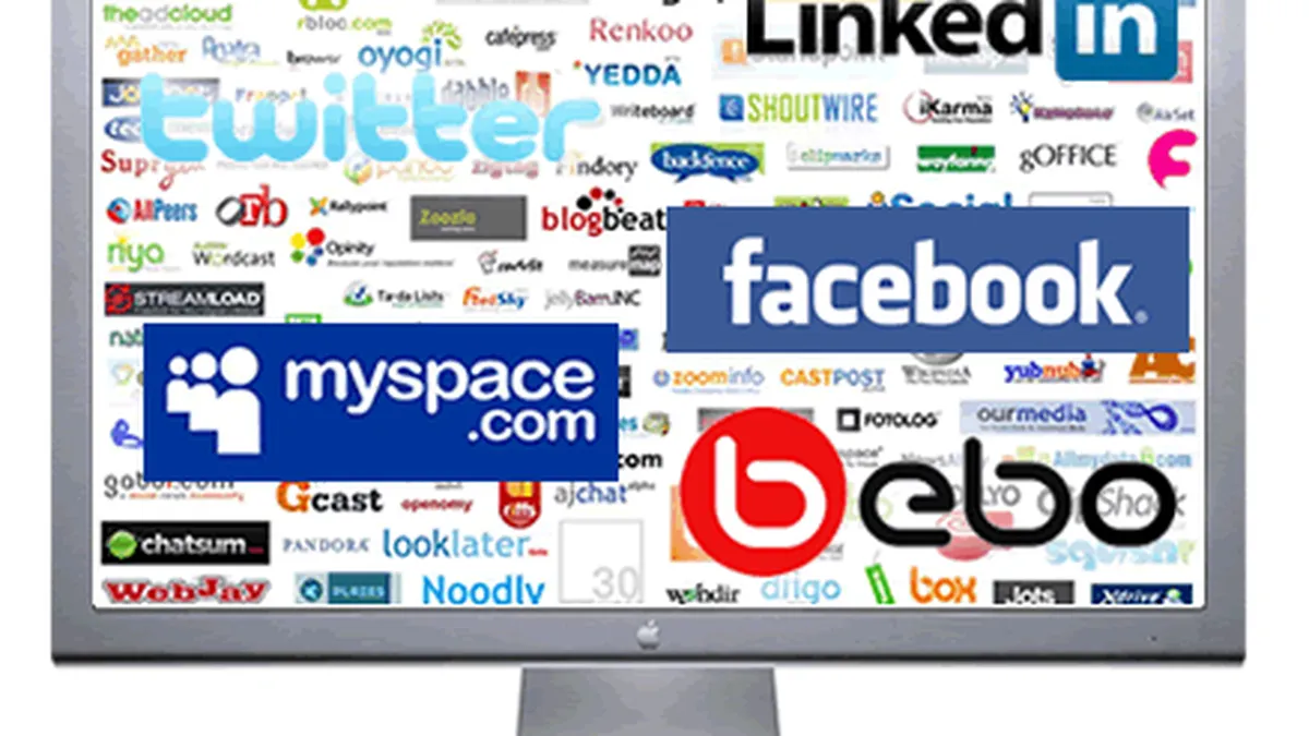 Cum pot companiile sa masoare nivelul de satisfactie a clientilor in social media