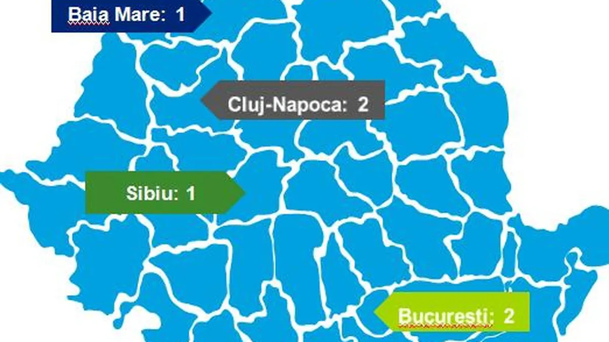Cei 6 jucatori care au adus Romania pe locul 3 in topul celor mai dinamice companii de tehnologie din Europa Centrala