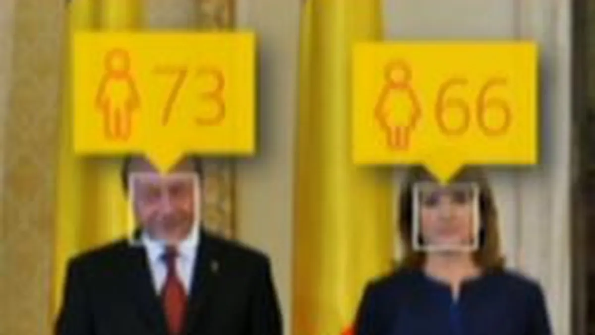 Aplicatia de la Microsoft care ghiceste varsta doar cu ajutorul unei poze