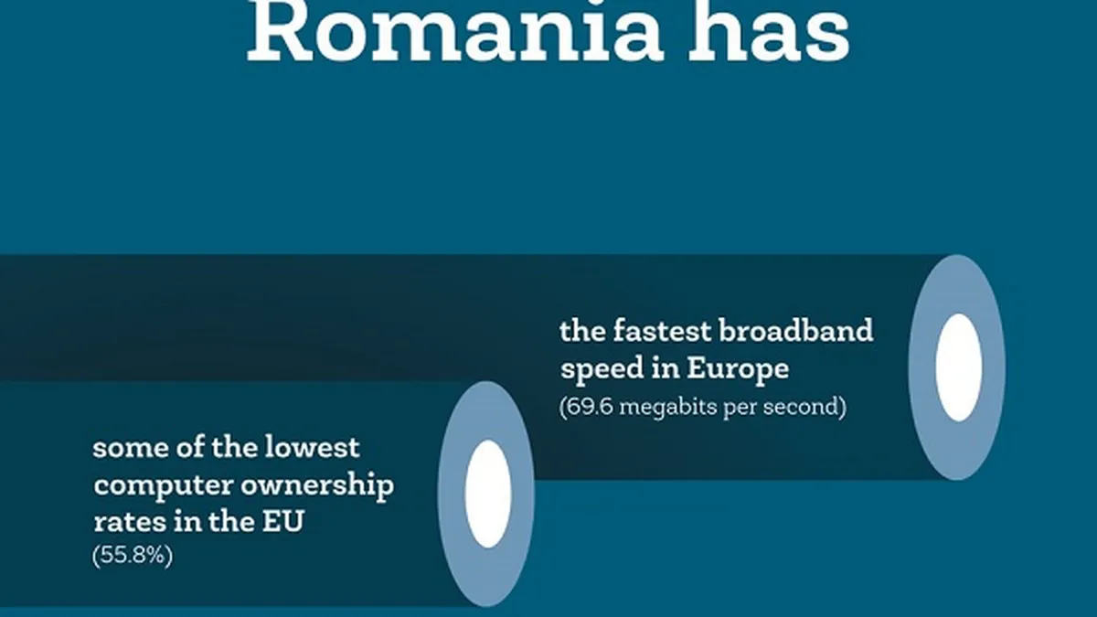 CohnandJansen JWT semneaza prima campanie de imagine a Business Review