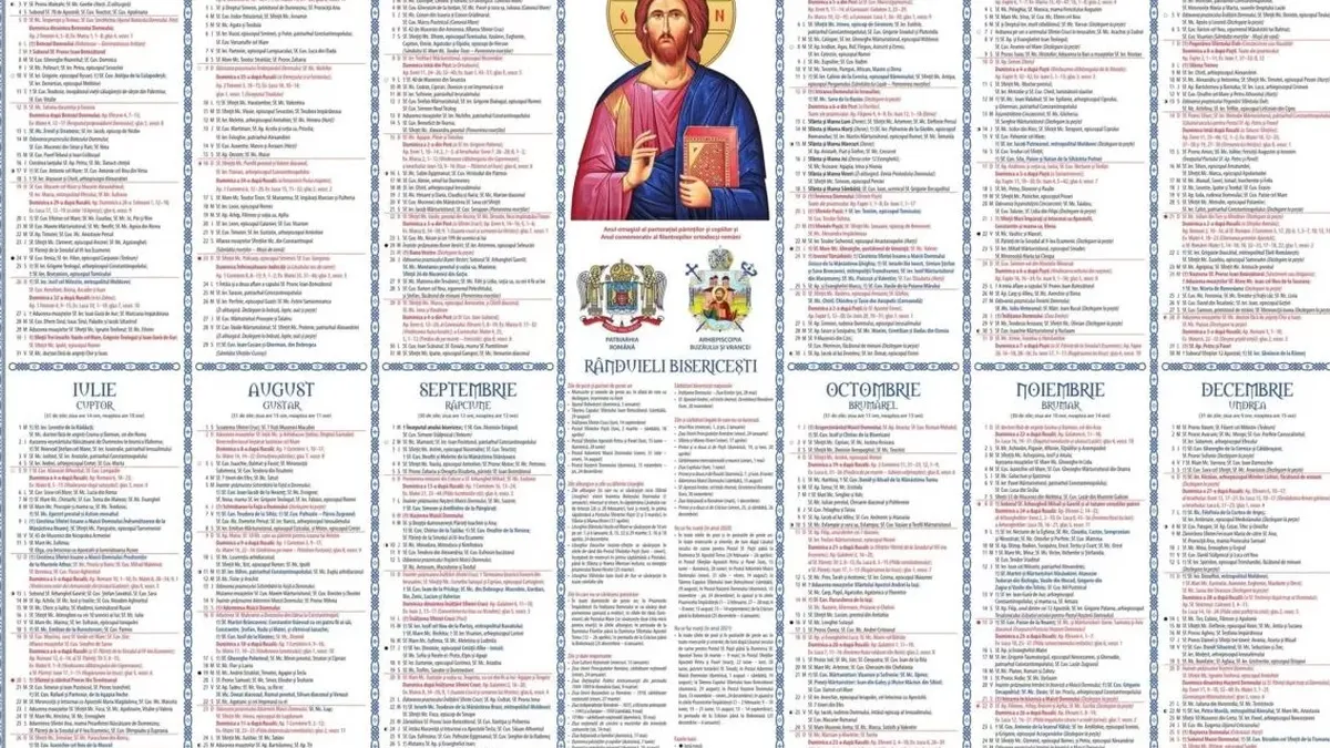 Sărbători religioase 1 ianuarie. Două mari sărbători au loc astăzi