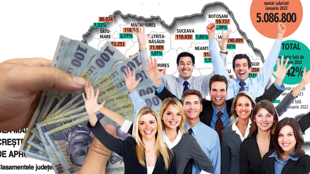 Topul județelor cu cei mai mulți angajați. Raport INS: cea mai mare creștere a fost de aproape 4% după evoluția recrutării