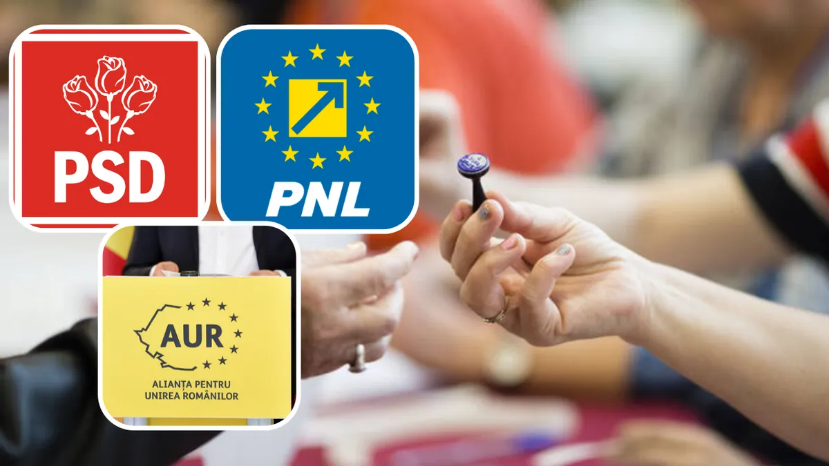 Analiză. Partidul care ar putea ajunge la conducerea Guvernului în 2024. „Românii trebuie să repare ce au stricat politicienii”