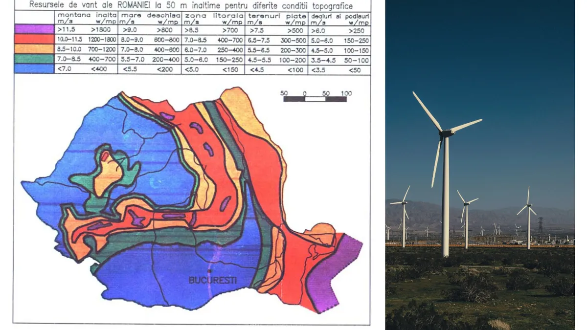 Producție record de energie eoliană în România. Peste 2.000 de MW de electricitate au fost exportați într-o singură noapte