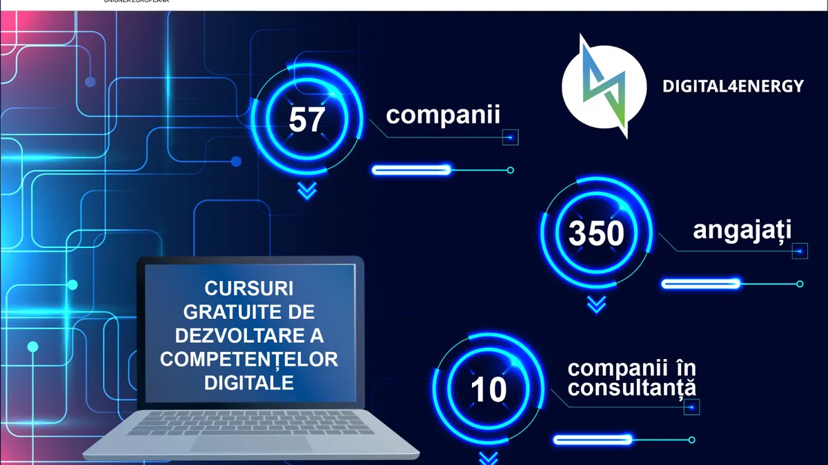 57 de IMM-uri și-au înscris angajații la cursuri gratuite de dezvoltare a competențelor digitale