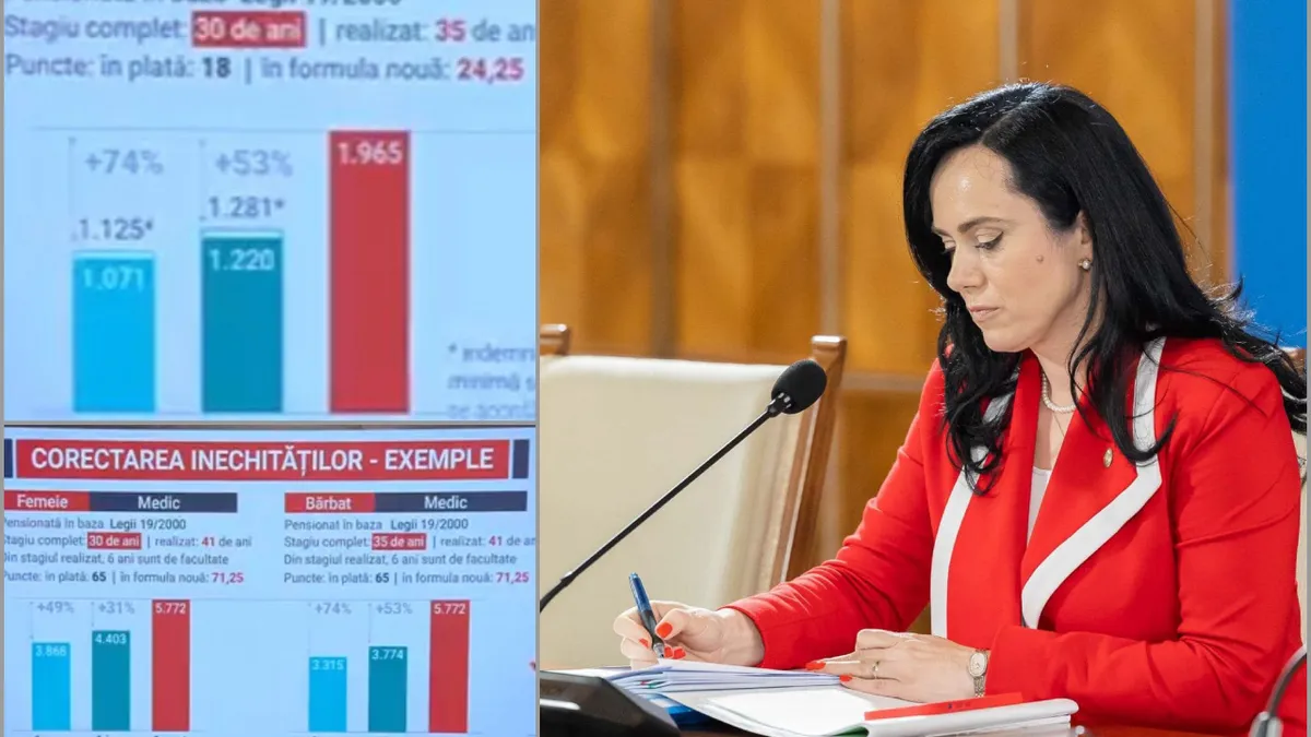 TABEL. Diferențe colosale la creșterea pensiilor. Cine sunt românii care vor avea parte de majorări de 74%