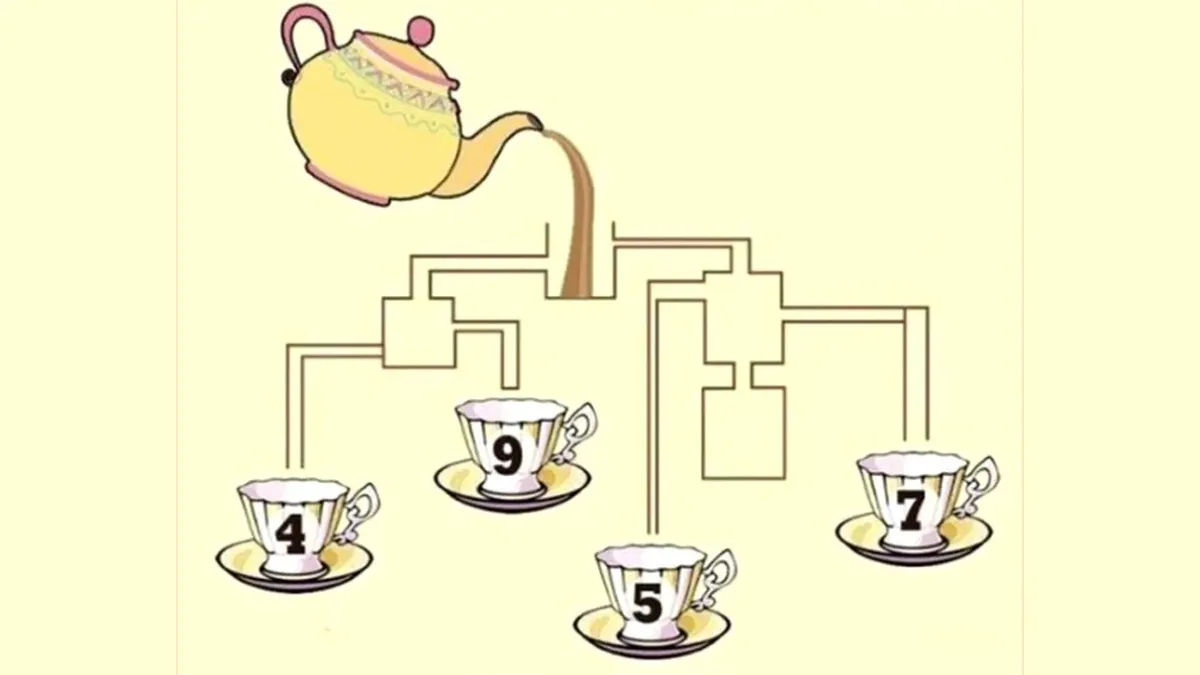 Testul de inteligență care îți va provoca mintea. Poți răspunde corect în 7 secunde?