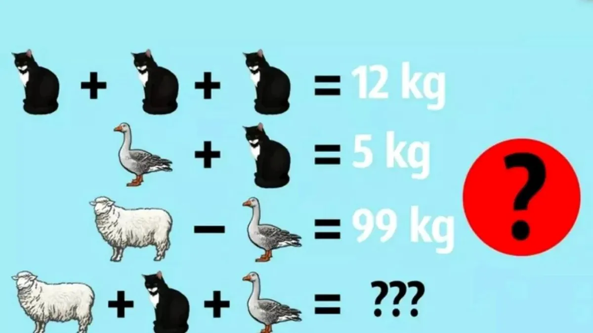 Testul de inteligență care pune în dificultate 97% dintre oameni! Vezi dacă reușești să-l rezolvi