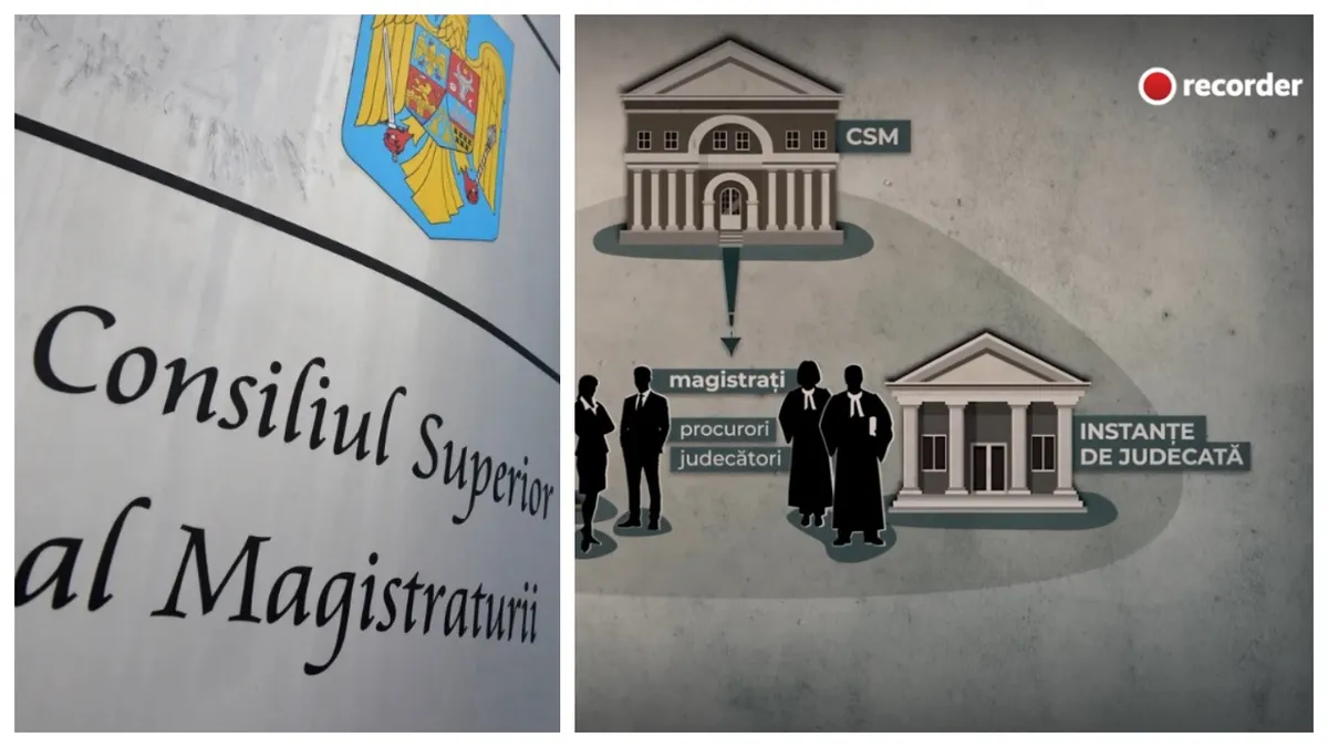 CSM reacționează după documentarul Recorder. Reclamă ”amplificarea campaniei de destabilizare a puterii judecătoreşti”