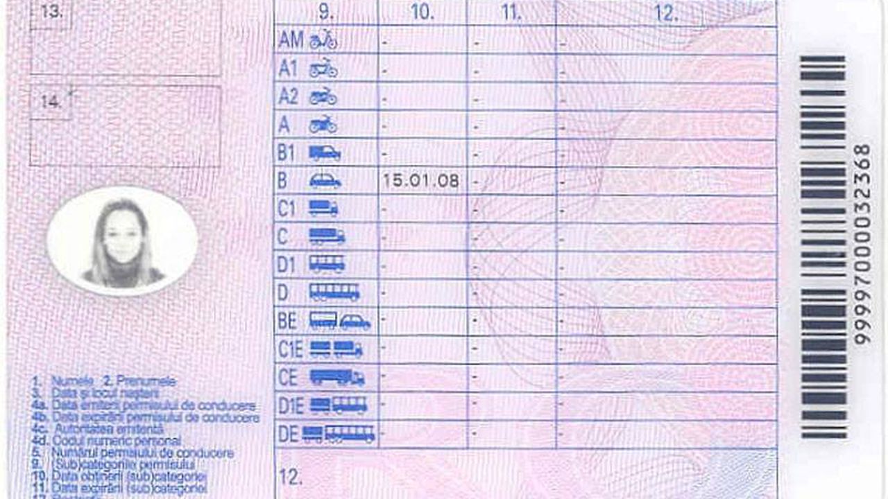 Cod Rutier 2014 Ce Faci Cand Å£i Se AnuleazÄ Permisul