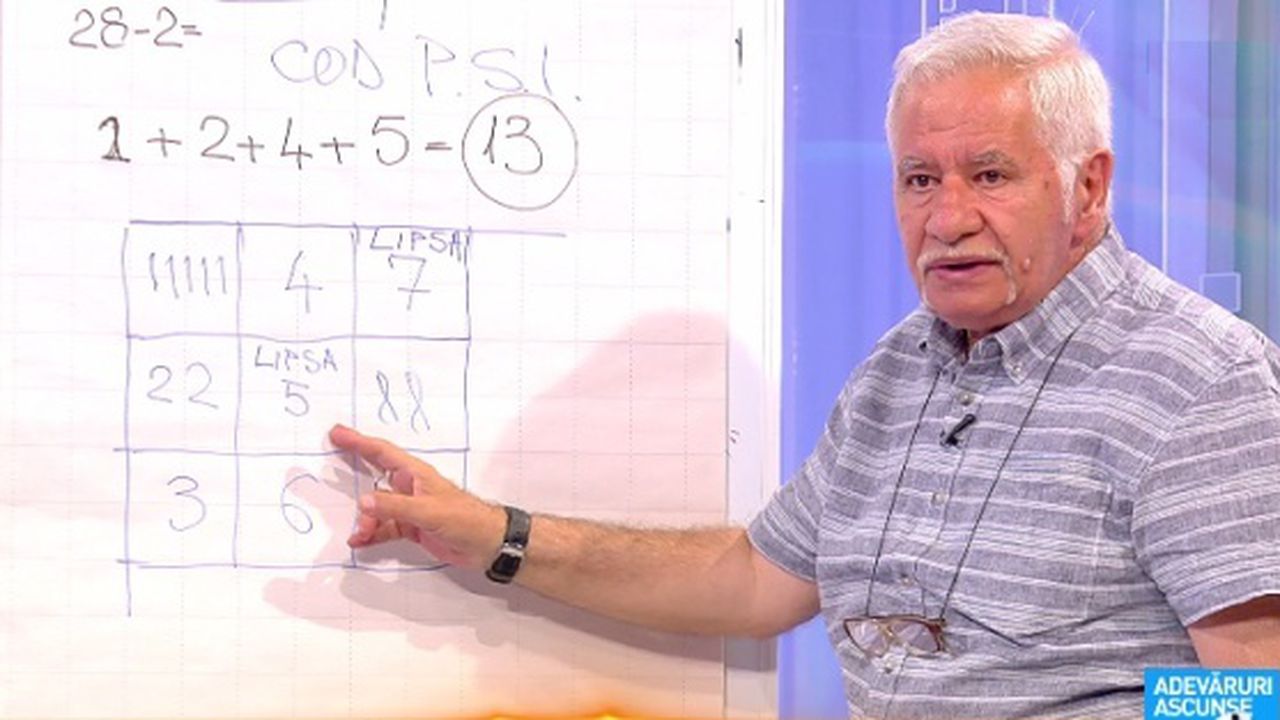 Mihai Voropchievici Despre Secretul Cifrelor Ce InseamnÄƒ DacÄƒ Ai Doi De 3 Sau Trei De 5 La Telefon Sau In Buletin
