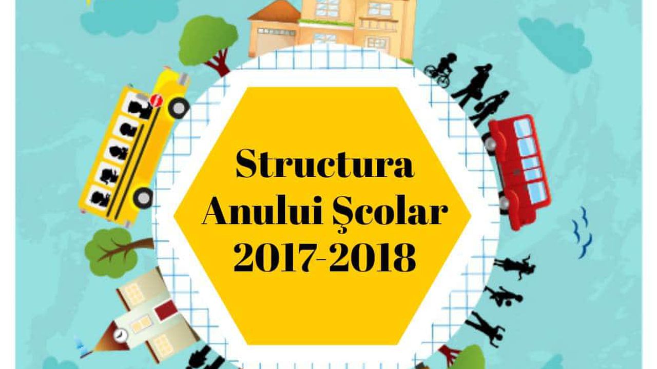Calendar An Scolar 2018 Cand Incepe Scoala DupÄ VacanÅ£a De IarnÄ AnunÅ£ Important De La Ministerul