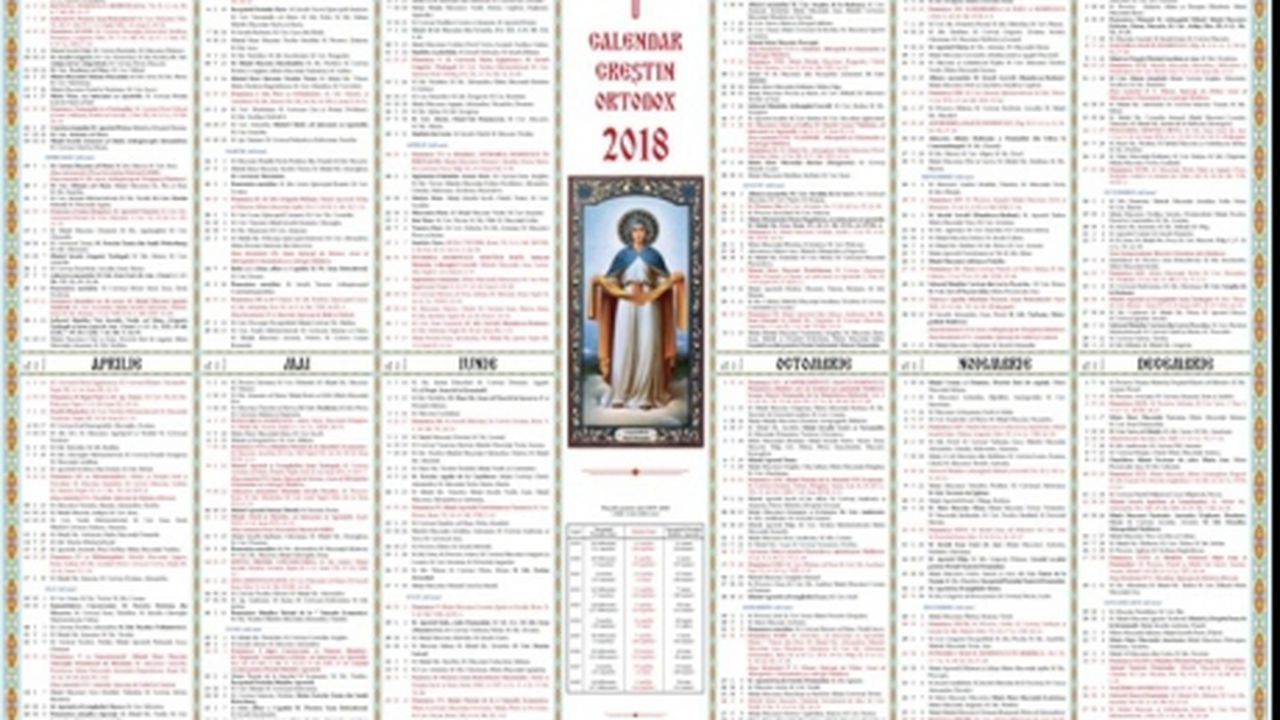 Calendar Ortodox 10 Iunie 2018 Ce SfinÅ£i Sunt CelebraÅ£i Duminica