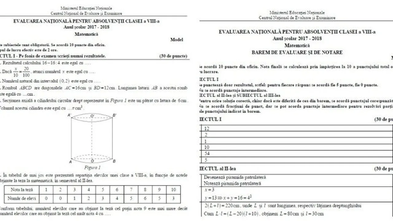 Barem Matematica Evaluare Nationala 2018 Edu Ro Cum Se Rezolvau Subiectele La Simularea De La MatematicÄƒ