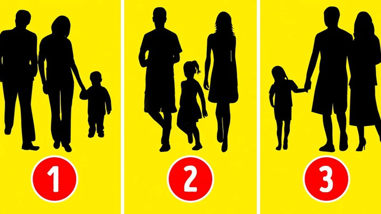 Test Psihologic Ghiceste In Care Dintre Imagini Nu Se AflÄ O Familie