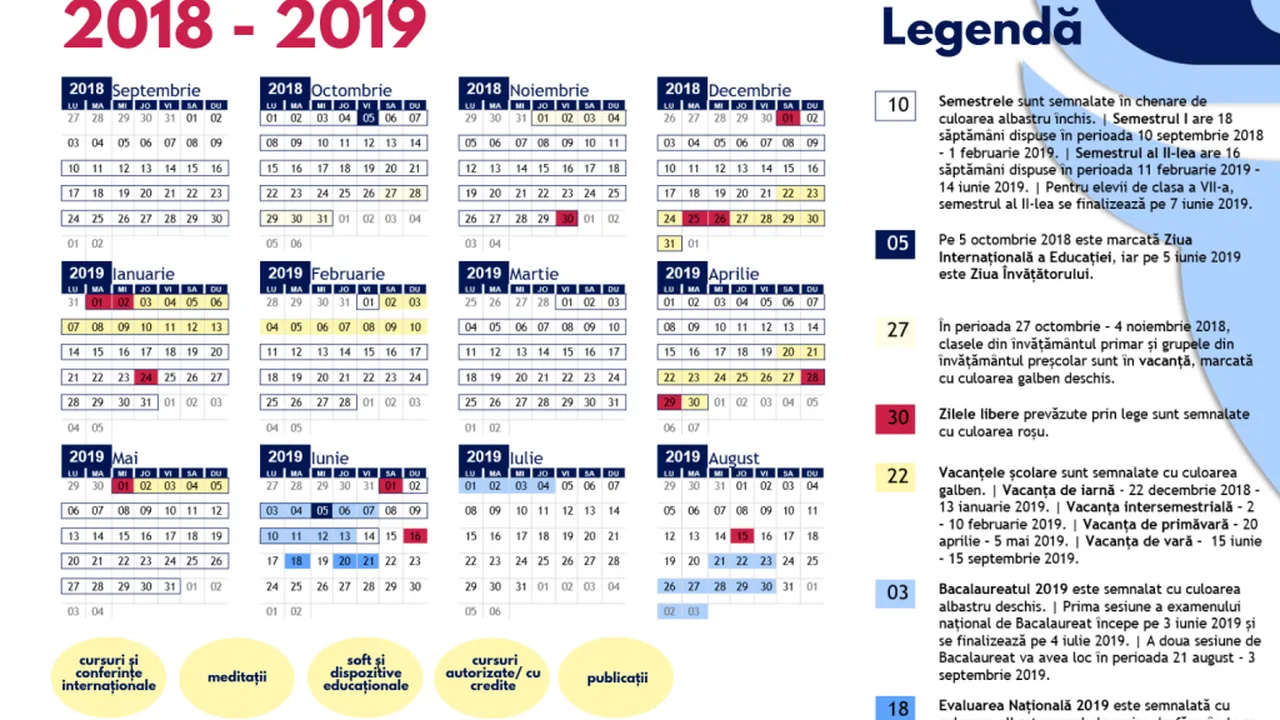 Calendar An Scolar 2019 Elevii Se Intorc Luni Din VacanÅ£Äƒ Cand Sunt Programate Bacalaureat 2019 Si