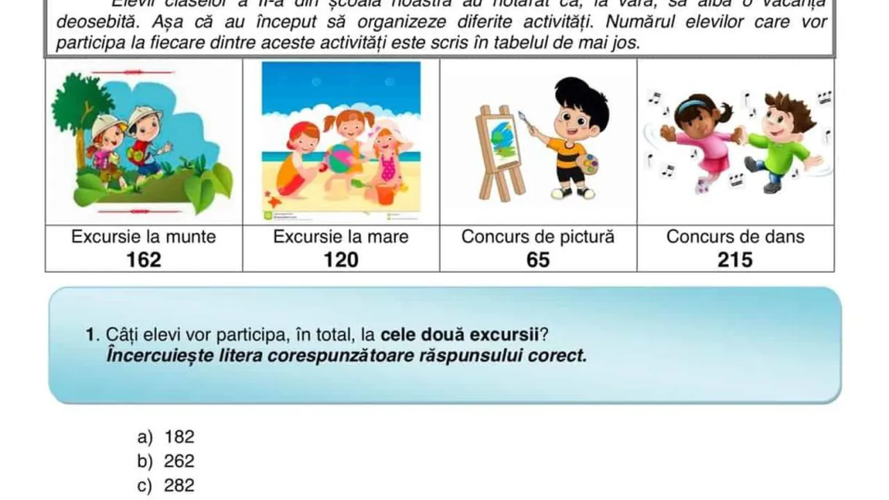 Subiecte Evaluarea NaÅ£ionalÄƒ La Clasele A Ii A A Iv A Si A Vi A Cum