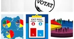 EXIT POLL CURS 18 MAI 2025: Nicuşor Dan – 54,9%, George Simion – 45,1%