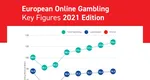 Piața europeană de jocuri de noroc a înregistrat o creştere de 7.5% în 2021