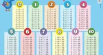 Scandalul continuă după ce învăţătorul l-a bătut pe elevul care nu ştia la matematică: „Al meu stătea cu palma roșie toată. Mamaie, nu am știut la matematică tabla înmulţirii pe sărite”